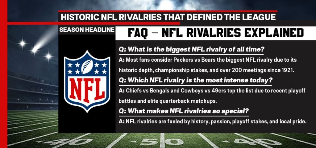 FAQ – NFL Rivalries Explained