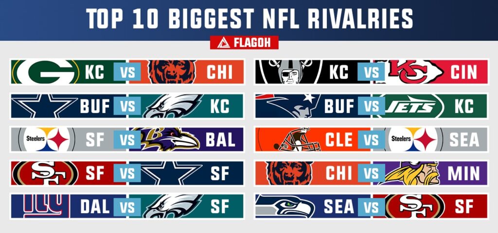 Biggest NFL Rivalries: Iconic Games & Fan Flags | FlagOh 10 Top 10 Biggest NFL Rivalries