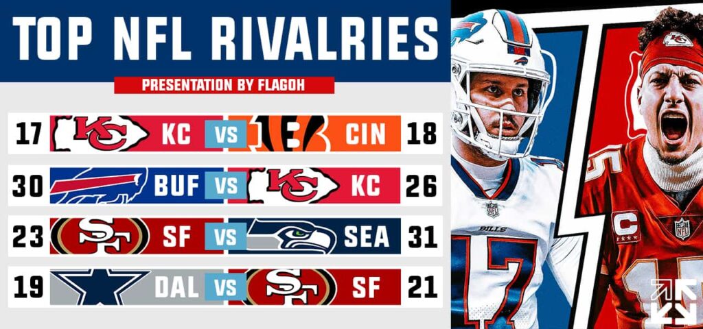 Modern NFL Rivalries