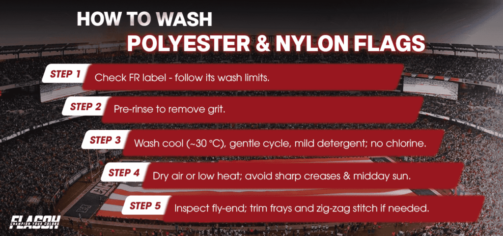 How To Wash A Polyester Flag And Nylon Flag