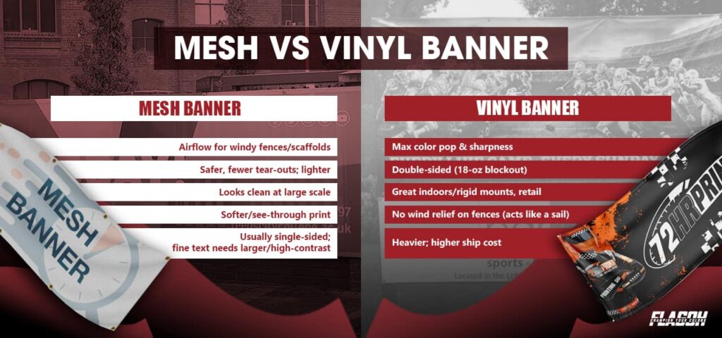 Mesh vs Vinyl Banners: A Comparison