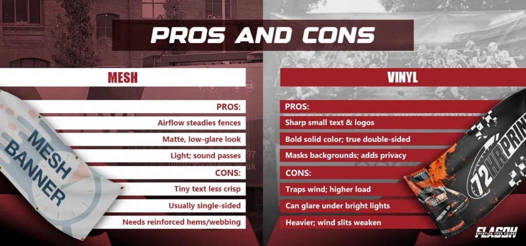 Mesh vs Vinyl Banners: A Comparison