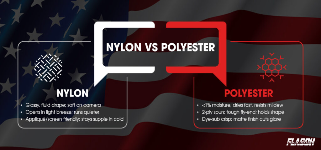 Pros of Nylon vs Polyester flag