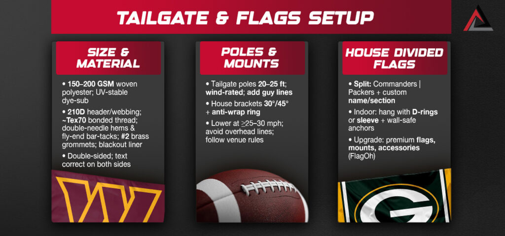 Commanders vs Packers Tailgate and Flags Setup