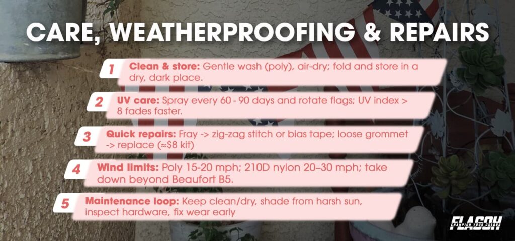 Care, Weatherproofing & Repairs