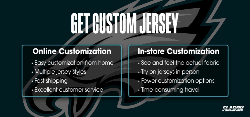 Custom Philadelphia Eagles Jersey Complete Guide by FlagOh 8 Get Custom Eagles Jersey