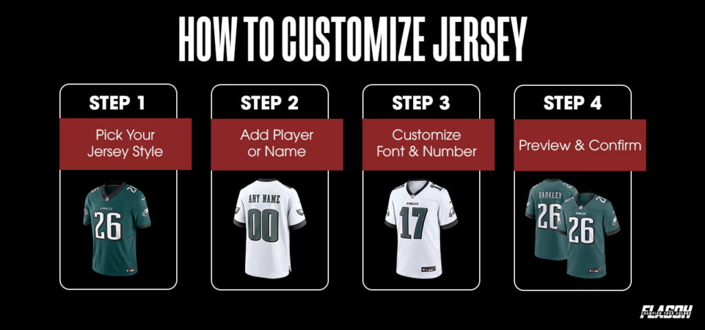 Custom Philadelphia Eagles Jersey Complete Guide by FlagOh 6 How To Customize Eagles Jersey