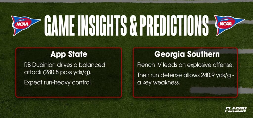 App State vs Georgia Southern Prediction