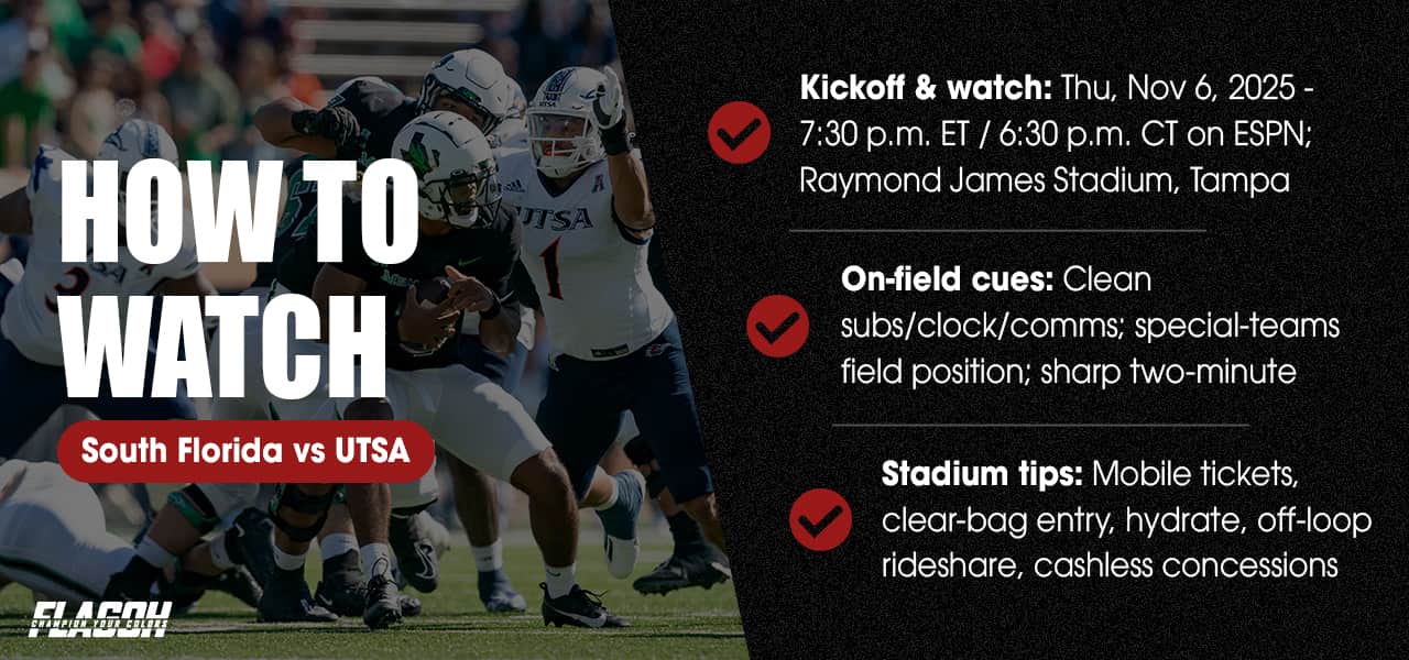 How to Watch South Florida vs UTSA