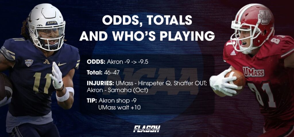 Odds, Totals, and Who’s Playing