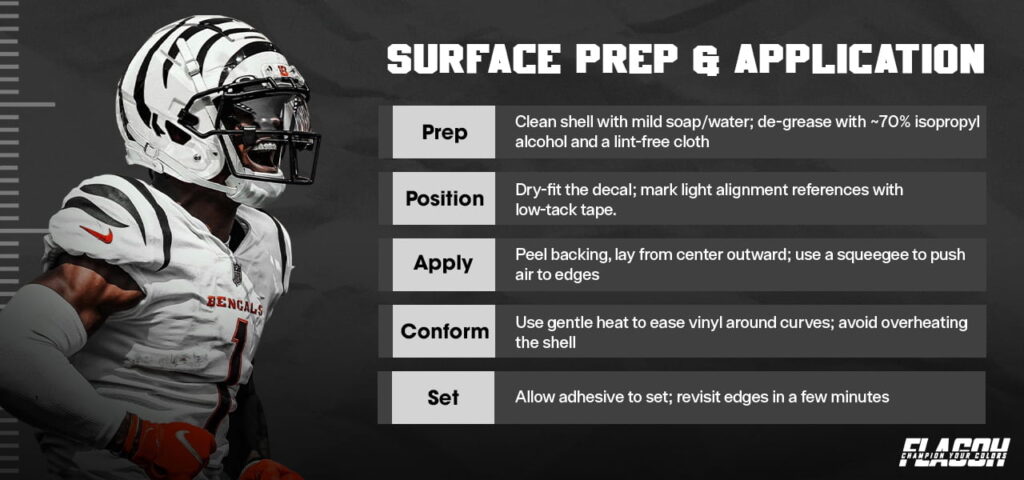 How Equipment Staff Apply & Replace Decals