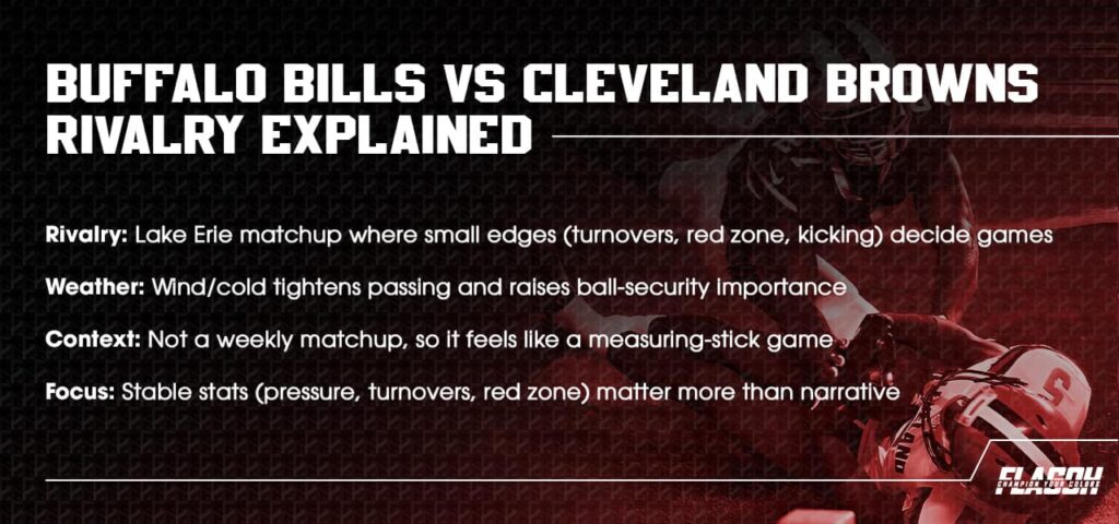 Buffalo Bills vs Cleveland Browns Rivalry Explained