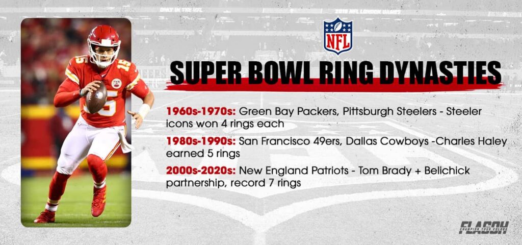 NFL Players With the Most Super Bowl Rings Through History 4 How Super Bowl Ring Leaders Emerged Across NFL History