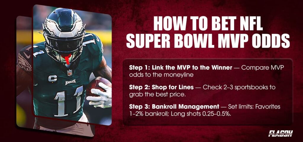 How to Bet NFL Super Bowl MVP Odds in 3 Smart Steps