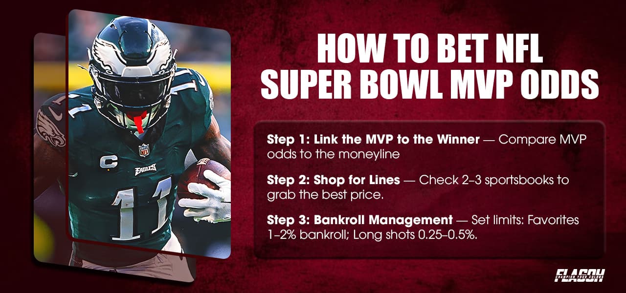 How to Bet NFL Super Bowl MVP Odds in 3 Smart Steps