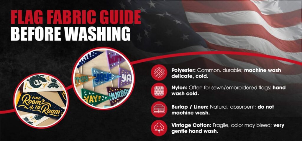 Know Your Flag’s Fabric Before You Wash It