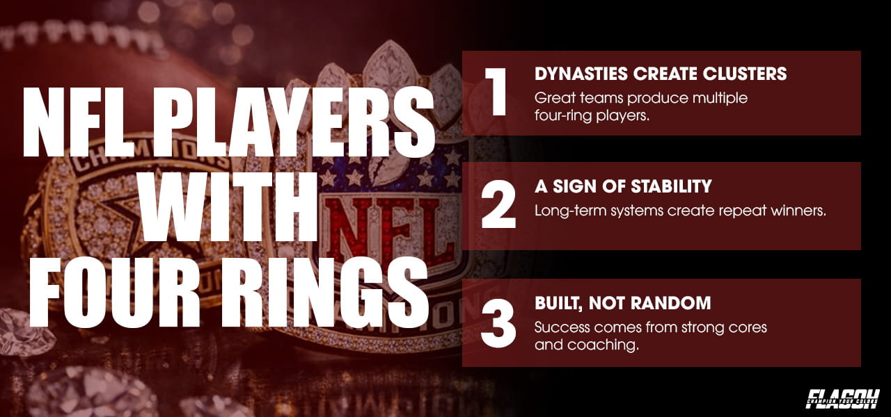 nfl players with four super bowl rings