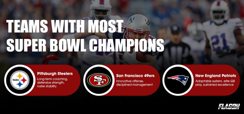 NFL Players With the Most Super Bowl Rings Through History 5 Teams That Produced the Most Super Bowl Champions