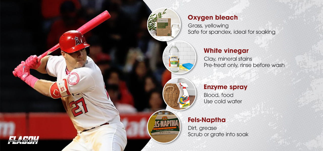 Troubleshooting and Stain Remover Guide