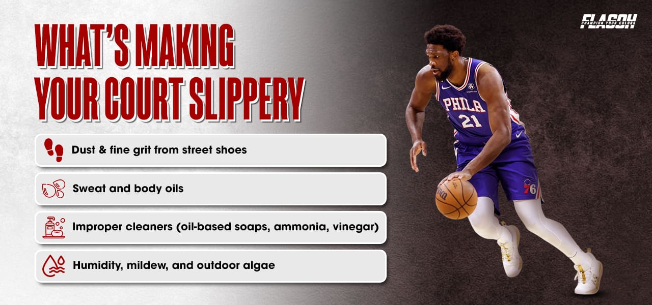 Why Courts Get Slippery and How to Fix It