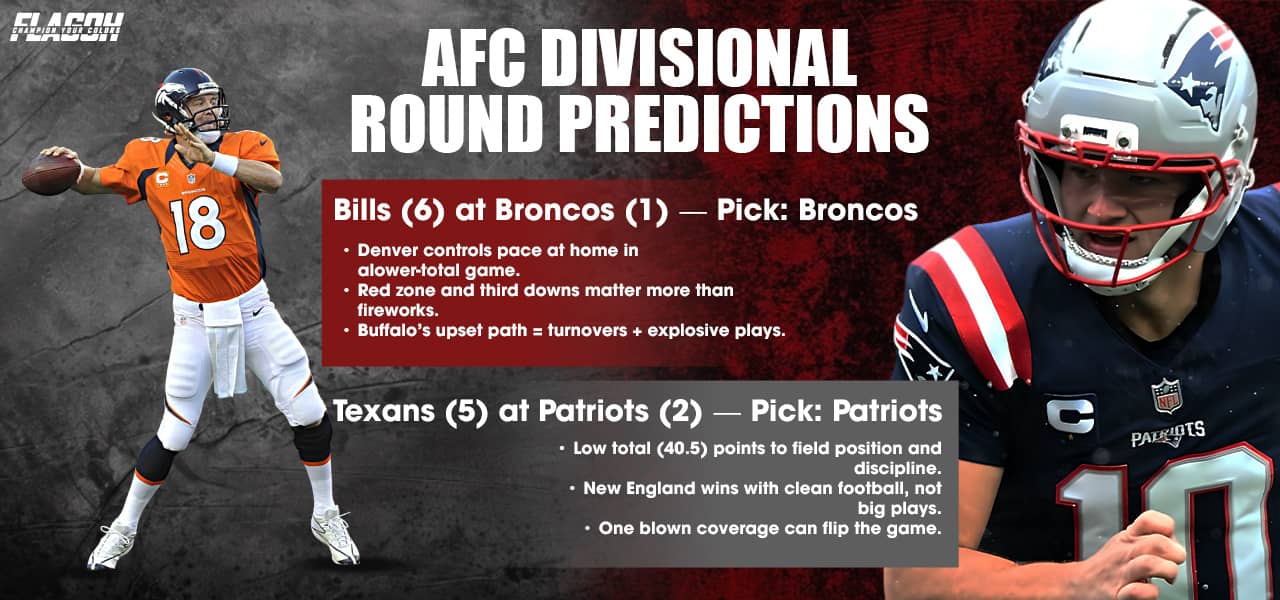 AFC Divisional Round Predictions