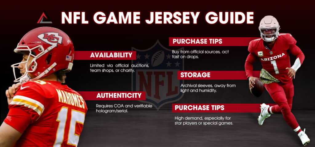 Can Fans Buy Retired Game Jerseys Directly from Teams