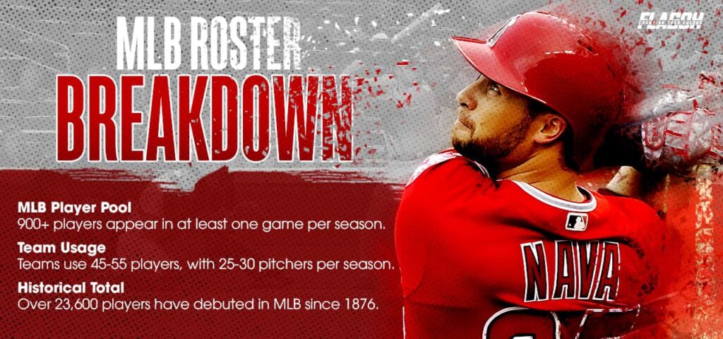 Season Totals and All-Time Numbers