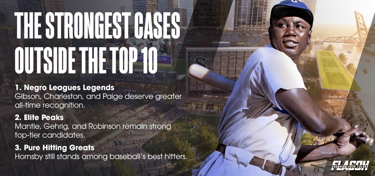 The Strongest Cases Outside the Top 10