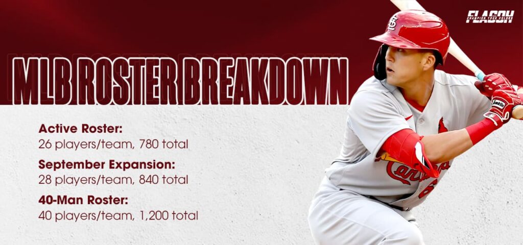 Understanding MLB Rosters And The Real Player Numbers