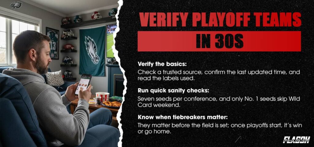 Verify Who Is In The NFL Playoffs In 30 Seconds
