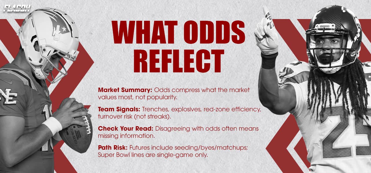 Why the Seahawks Are Favored