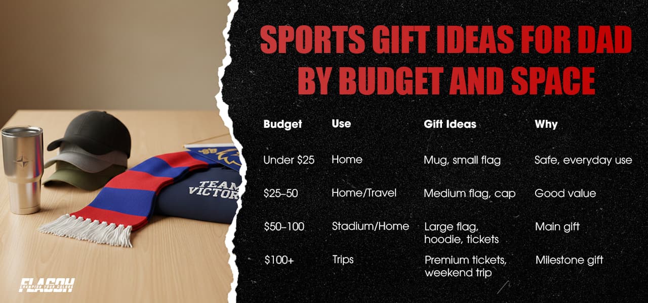 Sports Gift Ideas For Dad By Budget And Space
