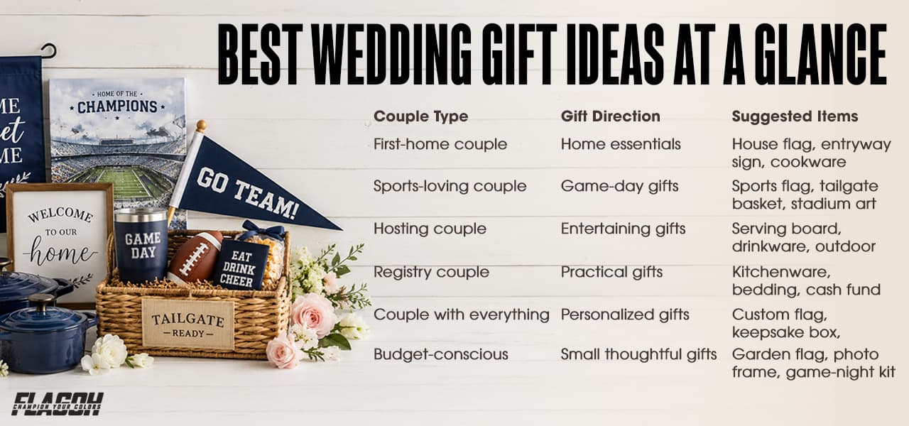Best Wedding Gift Ideas at a Glance