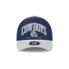 Dallas Cowboys Arch Logo Snapback Cap 1 Dallas Cowboys Arch Logo Snapback Cap