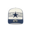 Dallas Cowboys Banner Trucker Cap 1 Dallas Cowboys Banner Trucker Cap