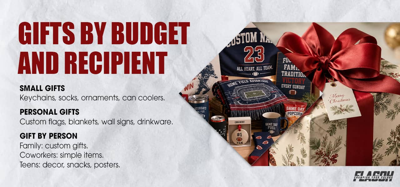 Gifts by Budget and Recipient