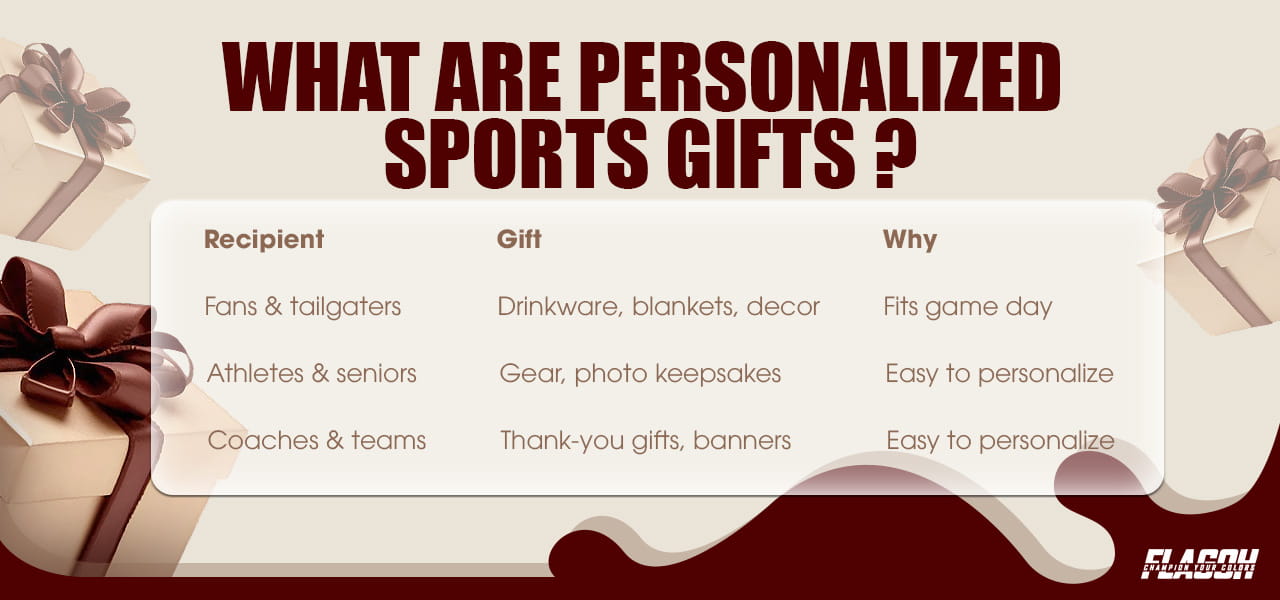 Personalized Sports Gifts for Fans, Players, and Teams 6 What Are Personalized Sports Gifts?