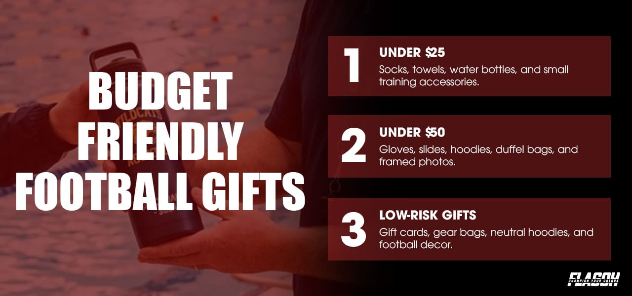 Budget-Friendly Football Gifts