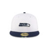 Seattle Seahawks Training Fitted Cap