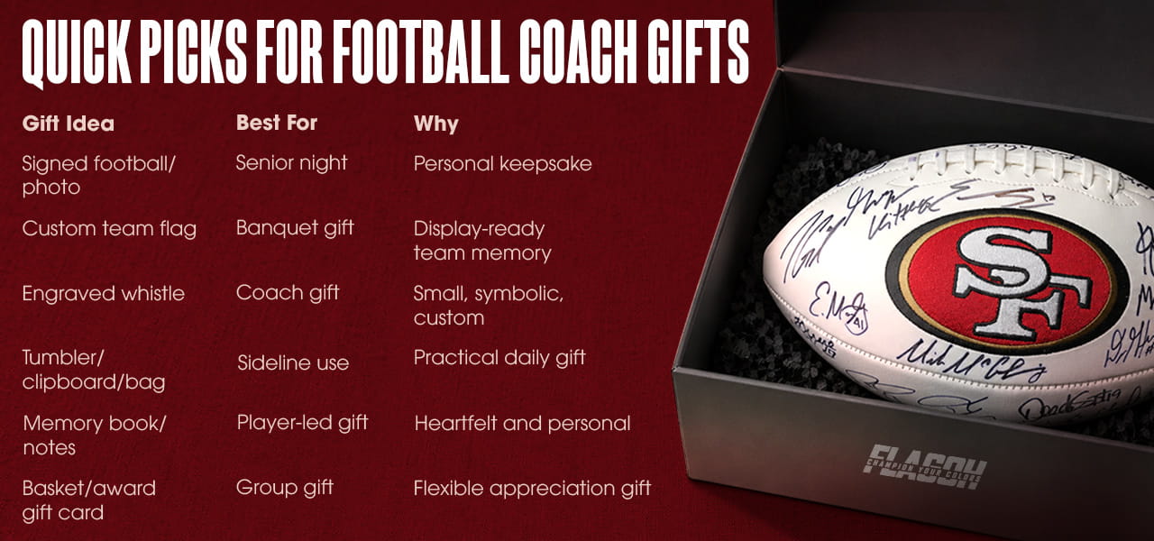Gift Ideas for a Football Coach by Budget, Occasion, and Team Role 5 Quick Picks for Football Coach Gifts